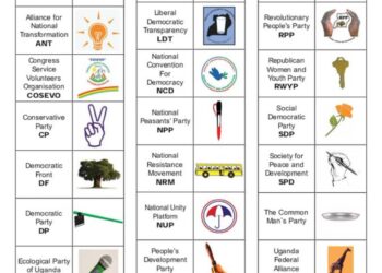 Party Flag Bearers will use their official registered Party Symbols.