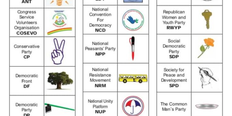 Party Flag Bearers will use their official registered Party Symbols.